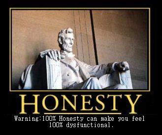 honesty