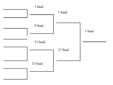 brackets
