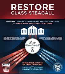 Glass-Steagall