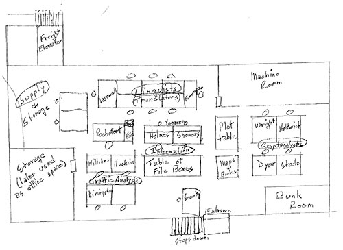 Mac_Showers_Diagram_HYPO_at_Midway_June_1942