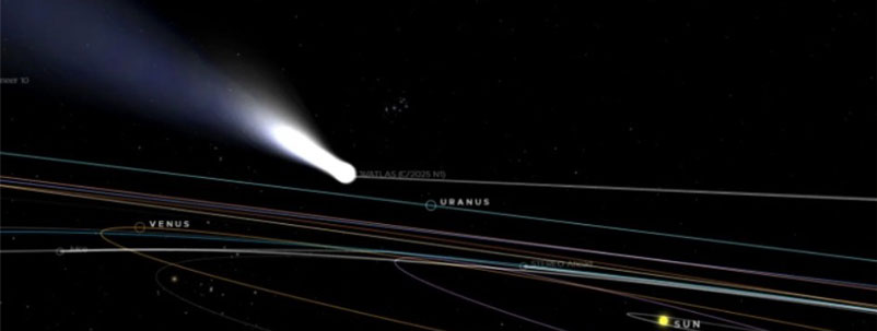 Le Grand Tour D’Europa, 1903